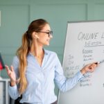 Prepare For German Language Levels A1 to B2